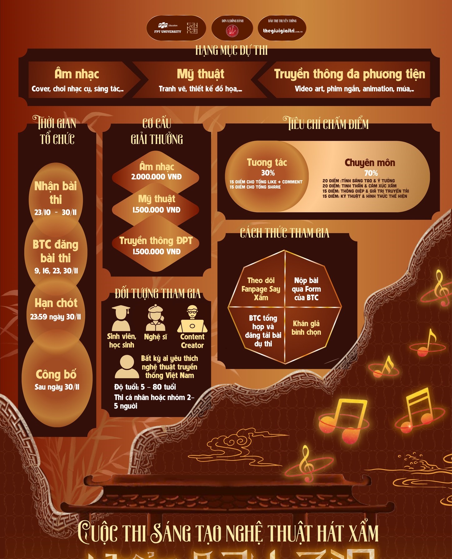 Click để xem thêm